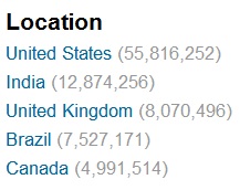 LinkedInPublic